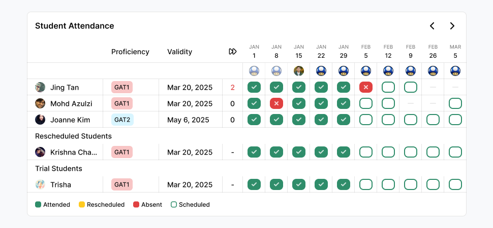 K3LAS attendance screen with class session and student attendance records
